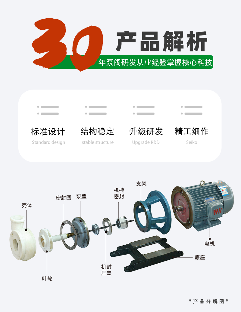 氟塑料合金离心泵结构