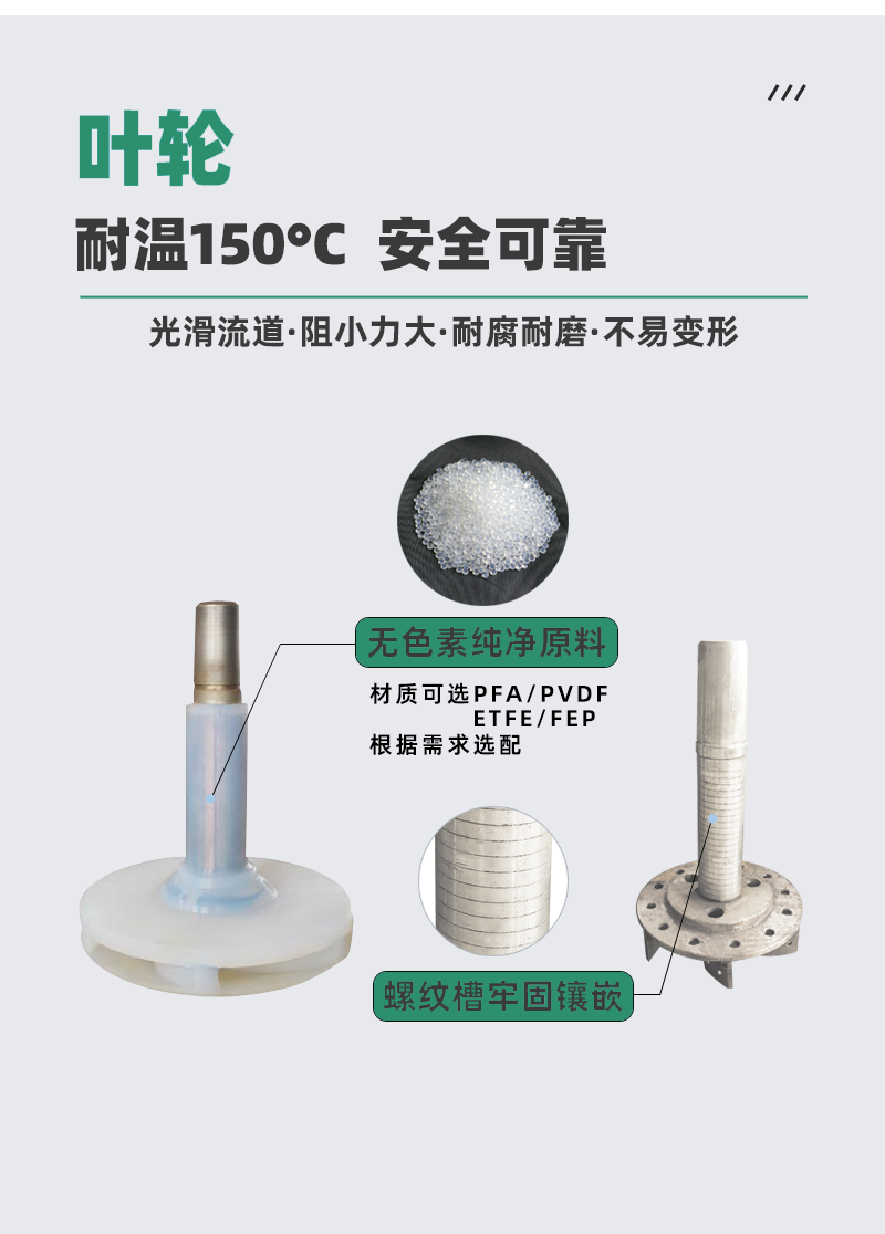 氟塑料合金离心泵叶轮