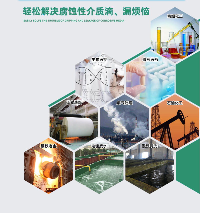 衬氟高温磁力泵运用领域