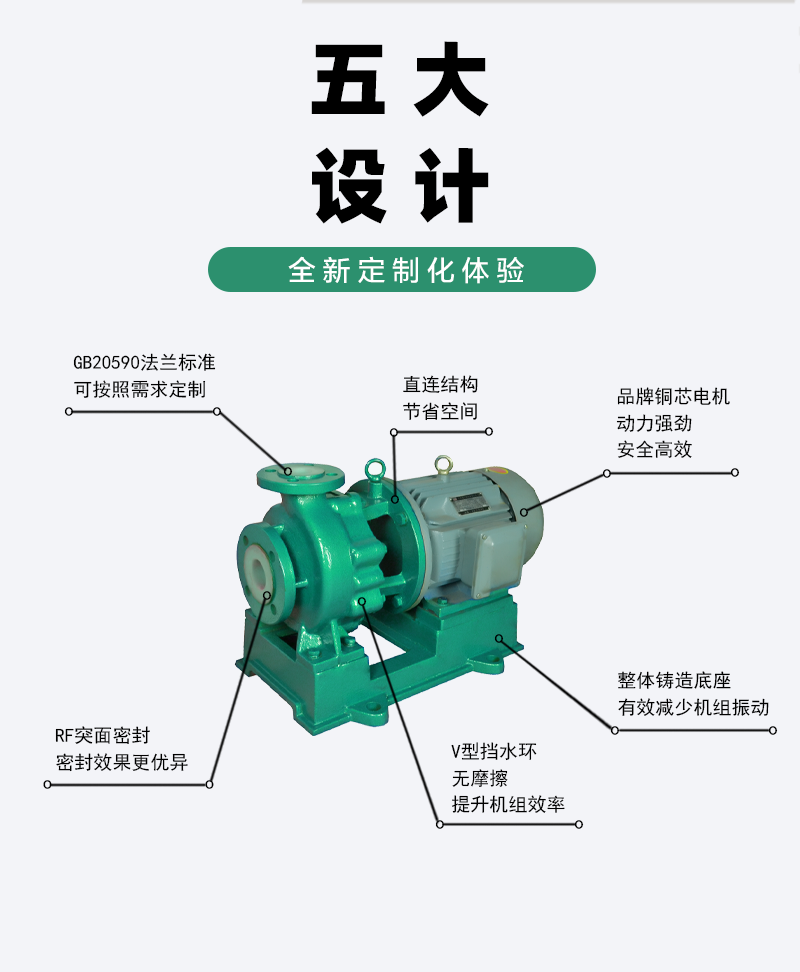 氟塑料离心泵特点