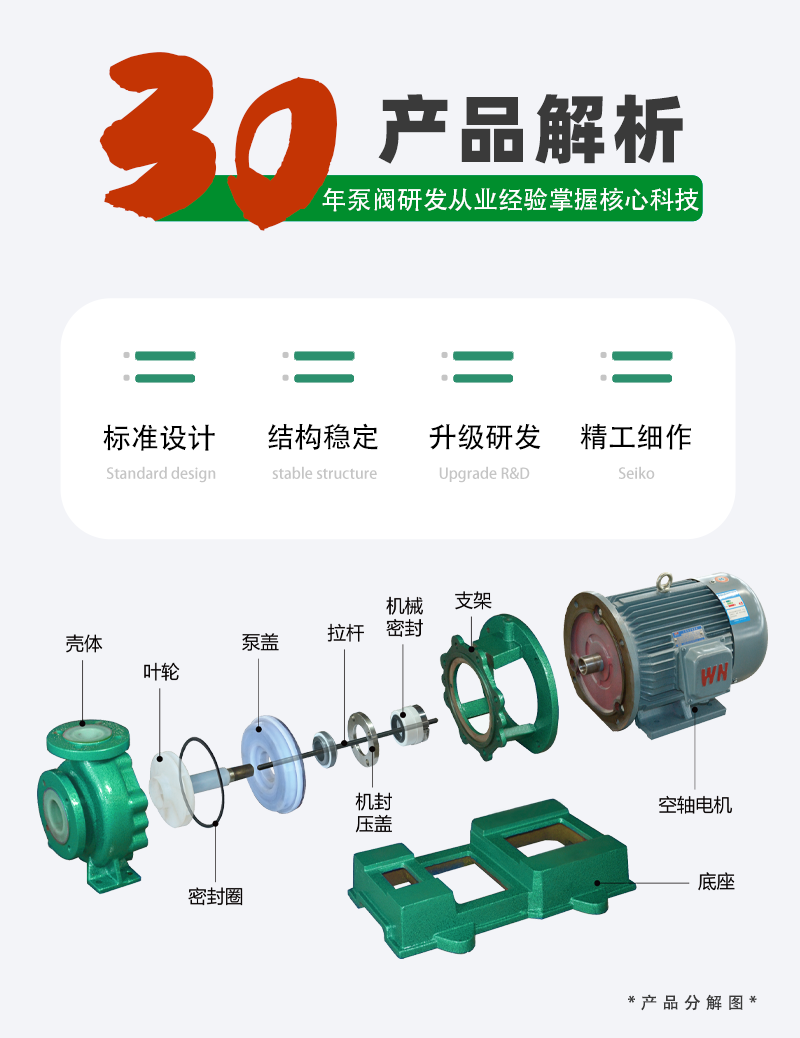 氟塑料离心泵构造
