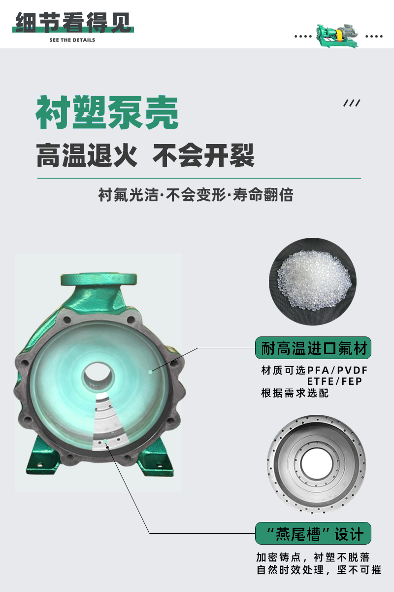 氟塑料离心泵泵壳
