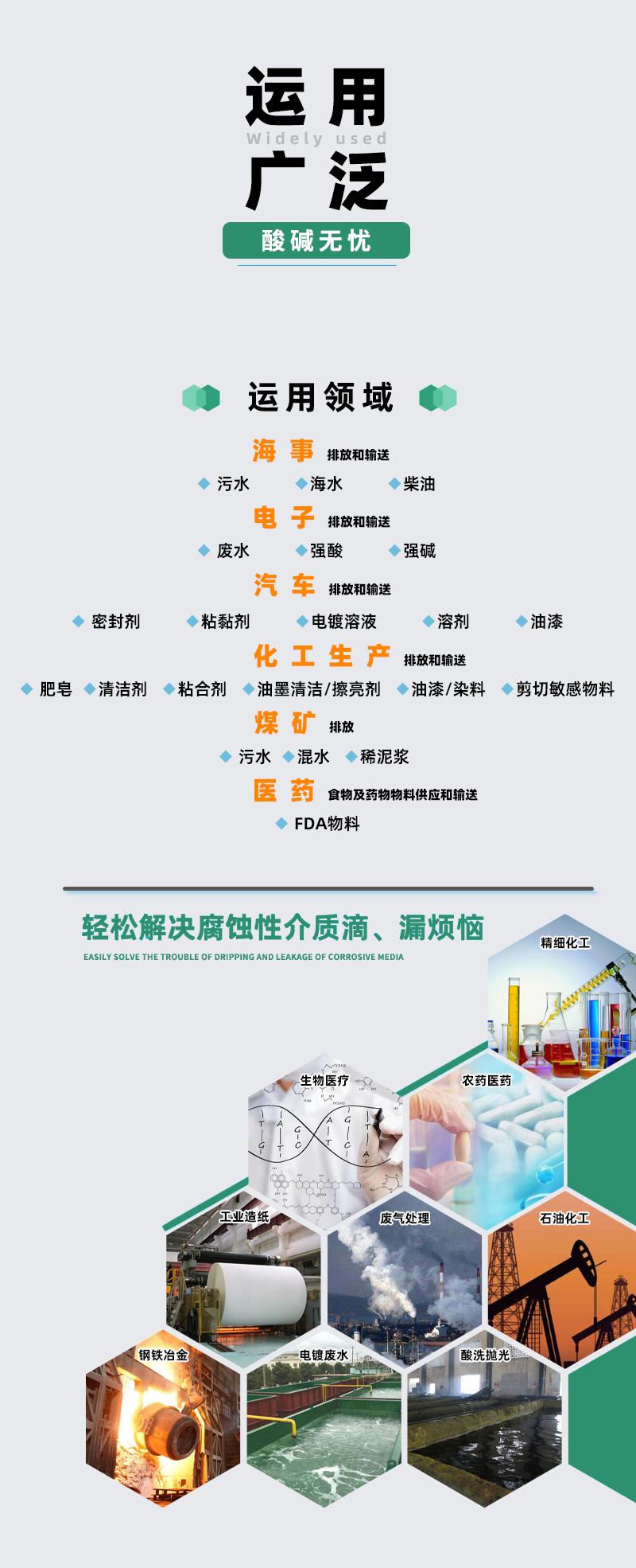 气动隔膜泵运用领域