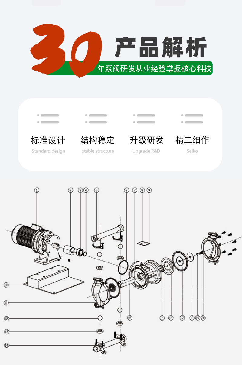 电动隔膜泵分解