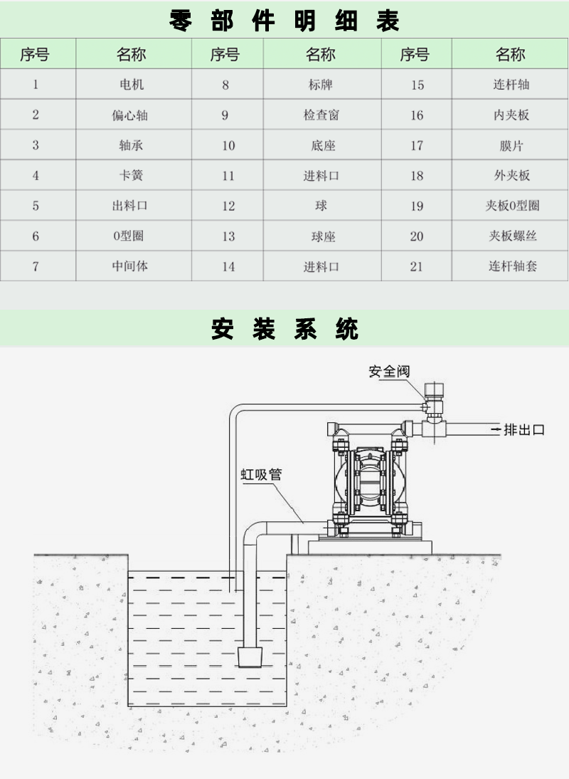 电动隔膜泵安装