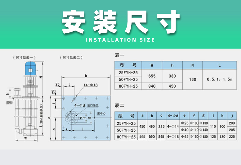 氟塑料液下泵安装尺寸