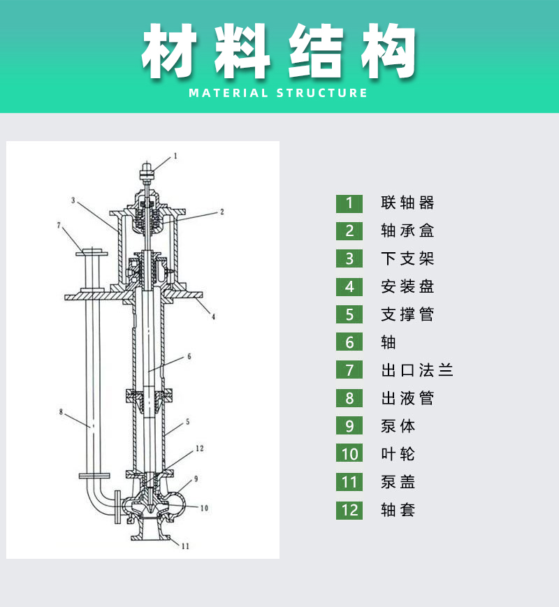 不锈钢液下泵材料结构