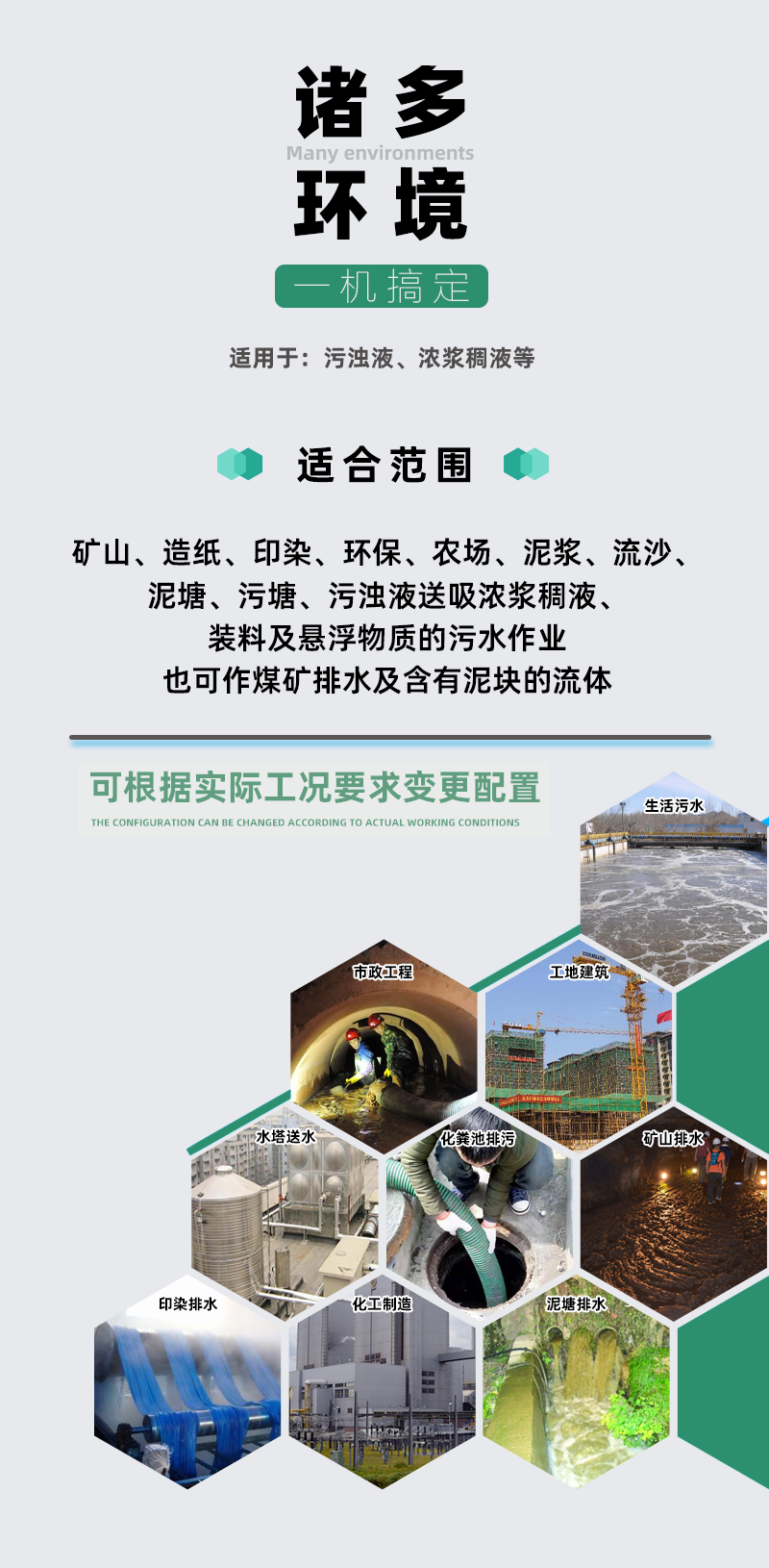 泥浆泵运用领域